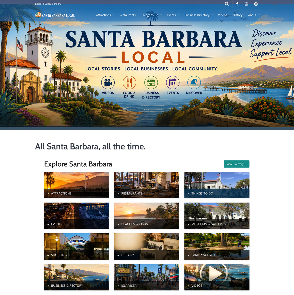 WordPress installations portfolio